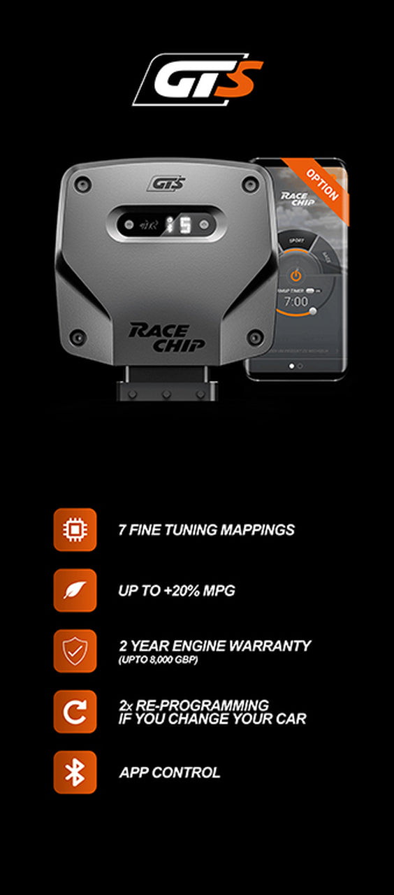 RACECHIP GTS.