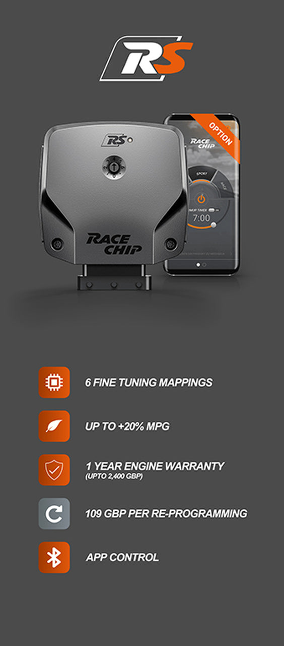 RACECHIP RS.